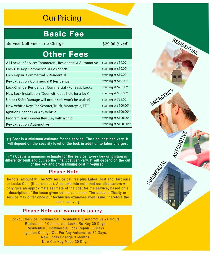 Little Village Locksmith Store Lynnfield, MA 781-304-8625